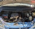 Синий ГАЗ 3302 ГАЗель, объемом двигателя 2.89 л и пробегом 340 тыс. км за 3700 $, фото 6 на Automoto.ua
