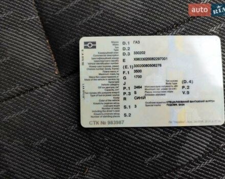 Синій ГАЗ 3302 ГАЗель, об'ємом двигуна 2.46 л та пробігом 640 тис. км за 2600 $, фото 5 на Automoto.ua