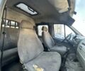 Синій ГАЗ 3302 ГАЗель, об'ємом двигуна 2.3 л та пробігом 500 тис. км за 1450 $, фото 6 на Automoto.ua