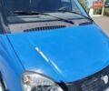 Синий ГАЗ 3302 ГАЗель, объемом двигателя 2.29 л и пробегом 337 тыс. км за 2500 $, фото 20 на Automoto.ua