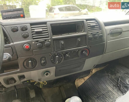 Синий ГАЗ 3302 ГАЗель, объемом двигателя 2.89 л и пробегом 265 тыс. км за 4500 $, фото 11 на Automoto.ua