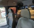 ГАЗ 3302 ГАЗель 2007 у Миколаєві на Automoto.ua Синій ГАЗ 3302 ГАЗель, об'ємом двигуна 0 л та пробігом 100 тис. км за 2500 $, фото 4 на Automoto.ua