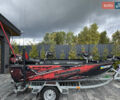 Красный ГАЗ 3302, объемом двигателя 1 л и пробегом 1 тыс. км за 21500 $, фото 1 на Automoto.ua
