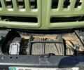 ГАЗ 3302, об'ємом двигуна 2.3 л та пробігом 0 тис. км за 14499 $, фото 9 на Automoto.ua