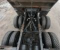 ГАЗ 3302, объемом двигателя 2.3 л и пробегом 0 тыс. км за 8000 $, фото 2 на Automoto.ua