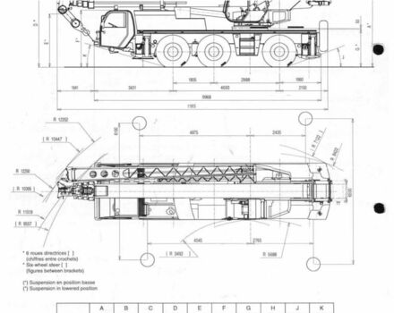 ГАЗ 3302, объемом двигателя 2.3 л и пробегом 0 тыс. км за 192673 $, фото 5 на Automoto.ua