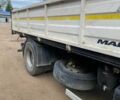 ГАЗ 3302, об'ємом двигуна 2.3 л та пробігом 0 тис. км за 32000 $, фото 8 на Automoto.ua