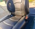 ГАЗ 3302, объемом двигателя 2.3 л и пробегом 0 тыс. км за 4650 $, фото 5 на Automoto.ua