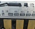 ГАЗ 3302, объемом двигателя 2.3 л и пробегом 0 тыс. км за 18500 $, фото 1 на Automoto.ua