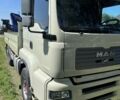 ГАЗ 3302, объемом двигателя 2.3 л и пробегом 0 тыс. км за 38500 $, фото 1 на Automoto.ua