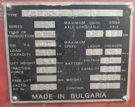ГАЗ 3302, об'ємом двигуна 2.3 л та пробігом 0 тис. км за 3562 $, фото 12 на Automoto.ua
