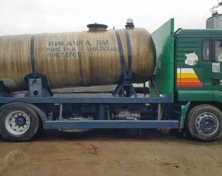 ГАЗ 3302, об'ємом двигуна 2.3 л та пробігом 0 тис. км за 12000 $, фото 6 на Automoto.ua