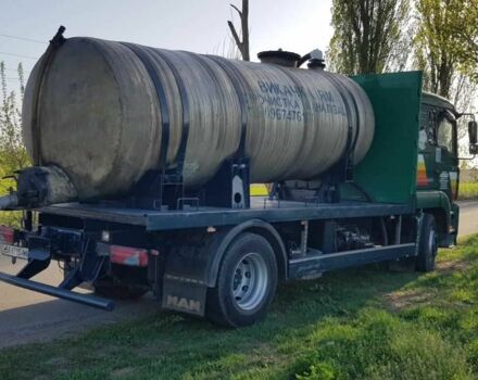 ГАЗ 3302, об'ємом двигуна 2.3 л та пробігом 0 тис. км за 12000 $, фото 5 на Automoto.ua