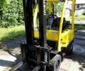 ГАЗ 3302, объемом двигателя 2.3 л и пробегом 0 тыс. км за 8700 $, фото 3 на Automoto.ua