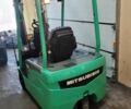 ГАЗ 3302, об'ємом двигуна 2.3 л та пробігом 0 тис. км за 11459 $, фото 8 на Automoto.ua