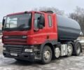 ГАЗ 3302, объемом двигателя 2.3 л и пробегом 0 тыс. км за 7500 $, фото 12 на Automoto.ua