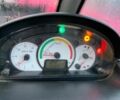 ГАЗ 3302, об'ємом двигуна 2.3 л та пробігом 0 тис. км за 37326 $, фото 9 на Automoto.ua