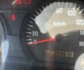 ГАЗ 3302, объемом двигателя 2.3 л и пробегом 0 тыс. км за 38169 $, фото 5 на Automoto.ua