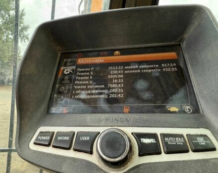 ГАЗ 3302, объемом двигателя 2.3 л и пробегом 0 тыс. км за 49953 $, фото 14 на Automoto.ua