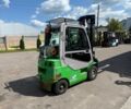 ГАЗ 3302, объемом двигателя 2.3 л и пробегом 0 тыс. км за 11500 $, фото 4 на Automoto.ua