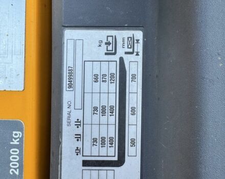 ГАЗ 3302, объемом двигателя 2.3 л и пробегом 0 тыс. км за 7890 $, фото 5 на Automoto.ua