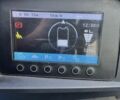 ГАЗ 3302, об'ємом двигуна 2.3 л та пробігом 0 тис. км за 16932 $, фото 3 на Automoto.ua