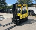 ГАЗ 3302, объемом двигателя 2.3 л и пробегом 0 тыс. км за 13500 $, фото 1 на Automoto.ua