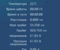 ГАЗ 3302, объемом двигателя 2.3 л и пробегом 0 тыс. км за 194 $, фото 5 на Automoto.ua