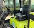 ГАЗ 3302, объемом двигателя 2.3 л и пробегом 0 тыс. км за 27326 $, фото 2 на Automoto.ua