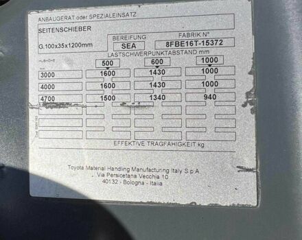 ГАЗ 3302, объемом двигателя 2.3 л и пробегом 0 тыс. км за 20791 $, фото 3 на Automoto.ua