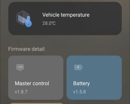 ГАЗ 3302, объемом двигателя 2.3 л и пробегом 0 тыс. км за 508 $, фото 5 на Automoto.ua