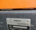 ГАЗ 3302, объемом двигателя 2.3 л и пробегом 0 тыс. км за 105254 $, фото 9 на Automoto.ua