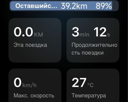 ГАЗ 3302, объемом двигателя 2.3 л и пробегом 0 тыс. км за 218 $, фото 10 на Automoto.ua
