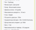 ГАЗ 3302, объемом двигателя 2.3 л и пробегом 0 тыс. км за 3000 $, фото 3 на Automoto.ua
