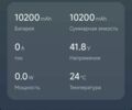ГАЗ 3302, объемом двигателя 2.3 л и пробегом 0 тыс. км за 363 $, фото 3 на Automoto.ua