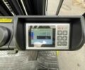 ГАЗ 3302, объемом двигателя 2.3 л и пробегом 0 тыс. км за 30378 $, фото 15 на Automoto.ua