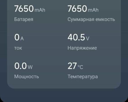 ГАЗ 3302, об'ємом двигуна 2.3 л та пробігом 0 тис. км за 326 $, фото 7 на Automoto.ua