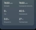 ГАЗ 3302, об'ємом двигуна 2.3 л та пробігом 0 тис. км за 326 $, фото 7 на Automoto.ua