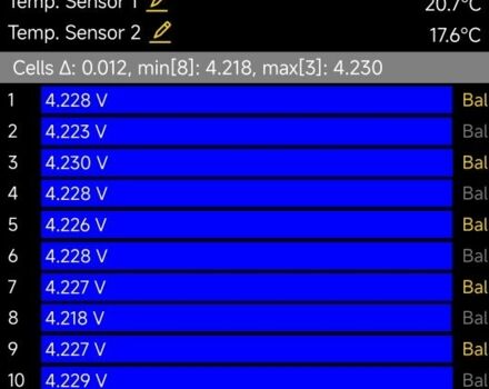 ГАЗ 3302, об'ємом двигуна 2.3 л та пробігом 0 тис. км за 314 $, фото 13 на Automoto.ua