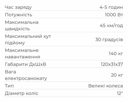 ГАЗ 3302, объемом двигателя 2.3 л и пробегом 0 тыс. км за 363 $, фото 5 на Automoto.ua
