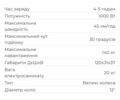 ГАЗ 3302, объемом двигателя 2.3 л и пробегом 0 тыс. км за 363 $, фото 5 на Automoto.ua