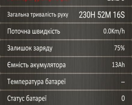ГАЗ 3302, объемом двигателя 2.3 л и пробегом 0 тыс. км за 9300 $, фото 1 на Automoto.ua