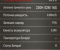 ГАЗ 3302, объемом двигателя 2.3 л и пробегом 0 тыс. км за 9300 $, фото 1 на Automoto.ua