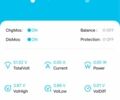 ГАЗ 3302, объемом двигателя 2.3 л и пробегом 0 тыс. км за 242 $, фото 2 на Automoto.ua