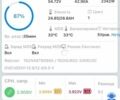 ГАЗ 3302, объемом двигателя 2.3 л и пробегом 0 тыс. км за 1209 $, фото 14 на Automoto.ua