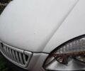 ГАЗ 3302, об'ємом двигуна 0 л та пробігом 0 тис. км за 5000 $, фото 1 на Automoto.ua
