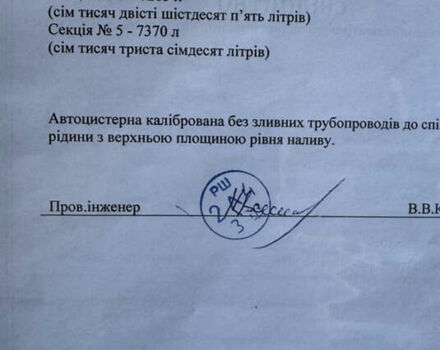 ГАЗ 3302, объемом двигателя 2.3 л и пробегом 0 тыс. км за 8500 $, фото 10 на Automoto.ua