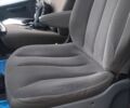 ГАЗ 3302 2007 в Павлограде на Automoto.ua ГАЗ 3302, объемом двигателя 0 л и пробегом 0 тыс. км за 3000 $, фото 1 на Automoto.ua