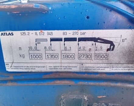 ГАЗ 5312, объемом двигателя 4.25 л и пробегом 0 тыс. км за 22000 $, фото 3 на Automoto.ua