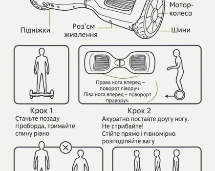 ГАЗ 5312, объемом двигателя 4.25 л и пробегом 0 тыс. км за 4400 $, фото 6 на Automoto.ua